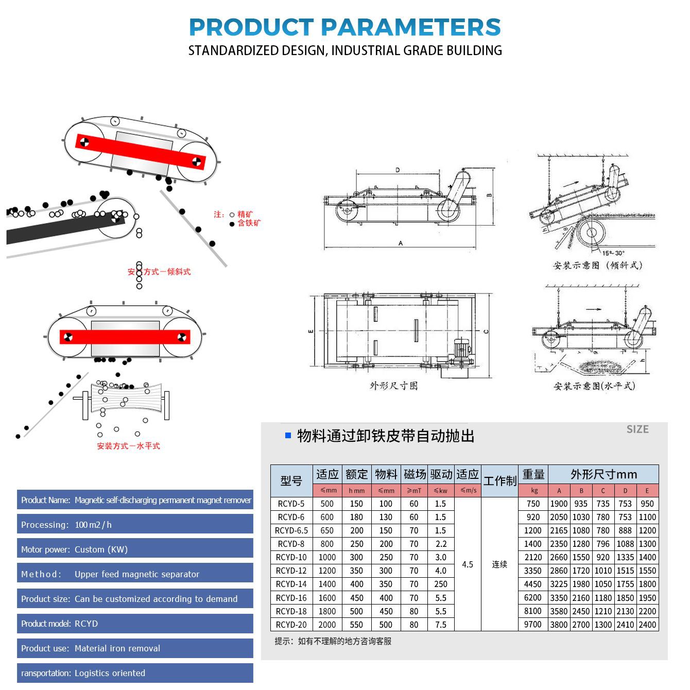 Magnetic self-discharging permanent magnet remover 7001 Magnetic self-discharging permanent magnet remover 7001